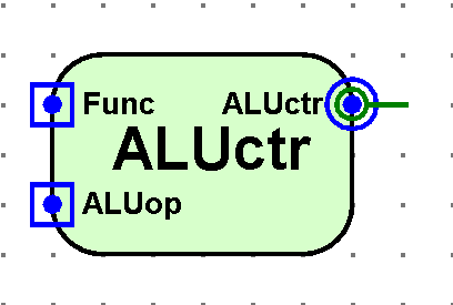ALUctr